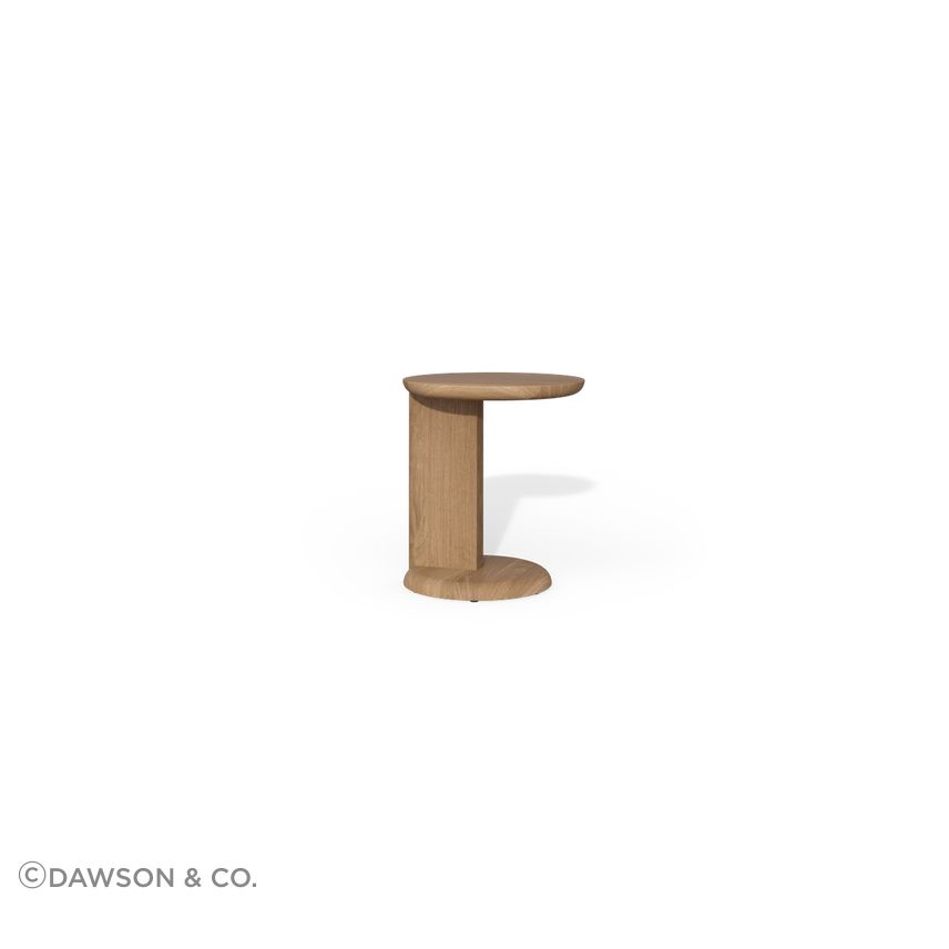 AMANUC-table.png