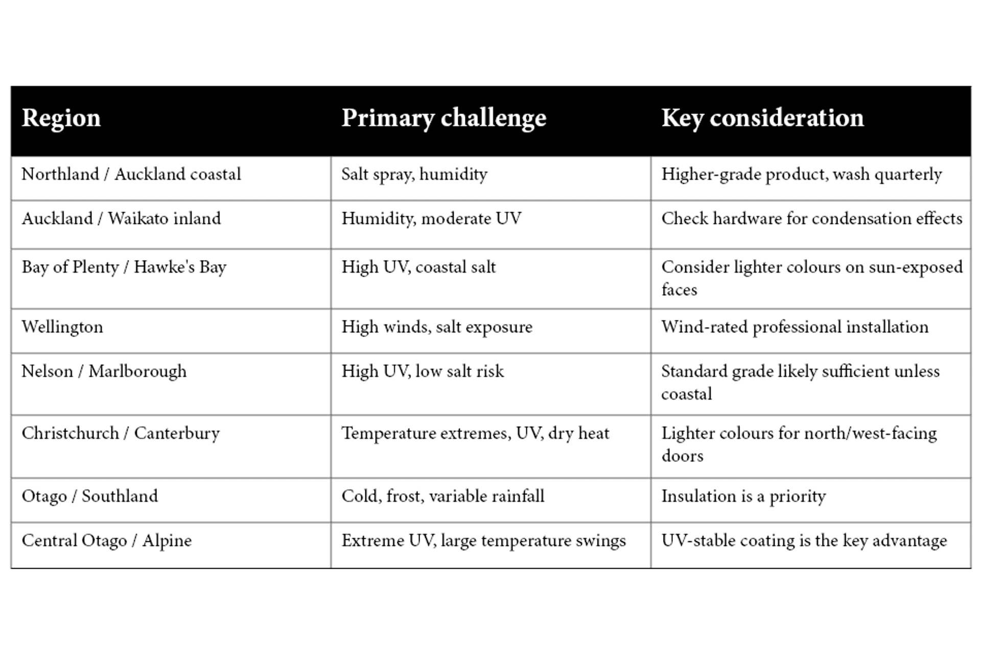 April-NZ-Blog-1-v2.png