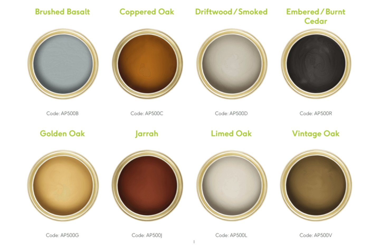 High End Luxury – Sofitel Resort Noosa ‘The Cabanas’