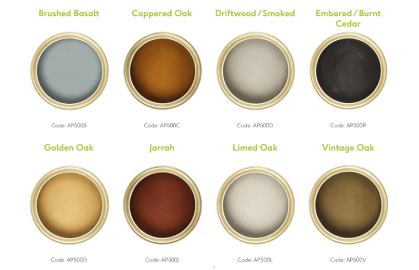 Bullnose Boards 150mm now available in Australia!