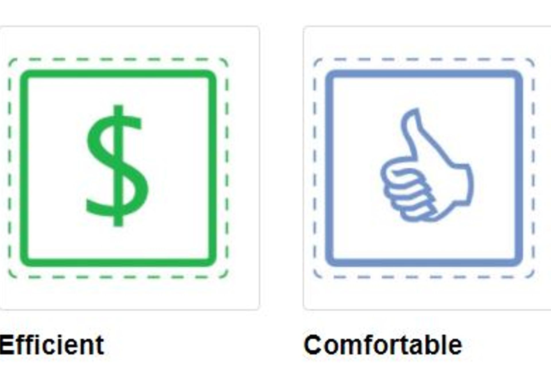 Figure 1: Outcomes of Passive House buildings (Source: Australian Passive House Association