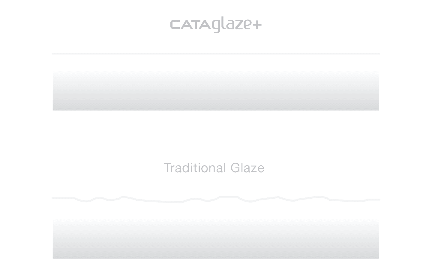 Superior sanitaryware: the latest technology in bathroom hygiene