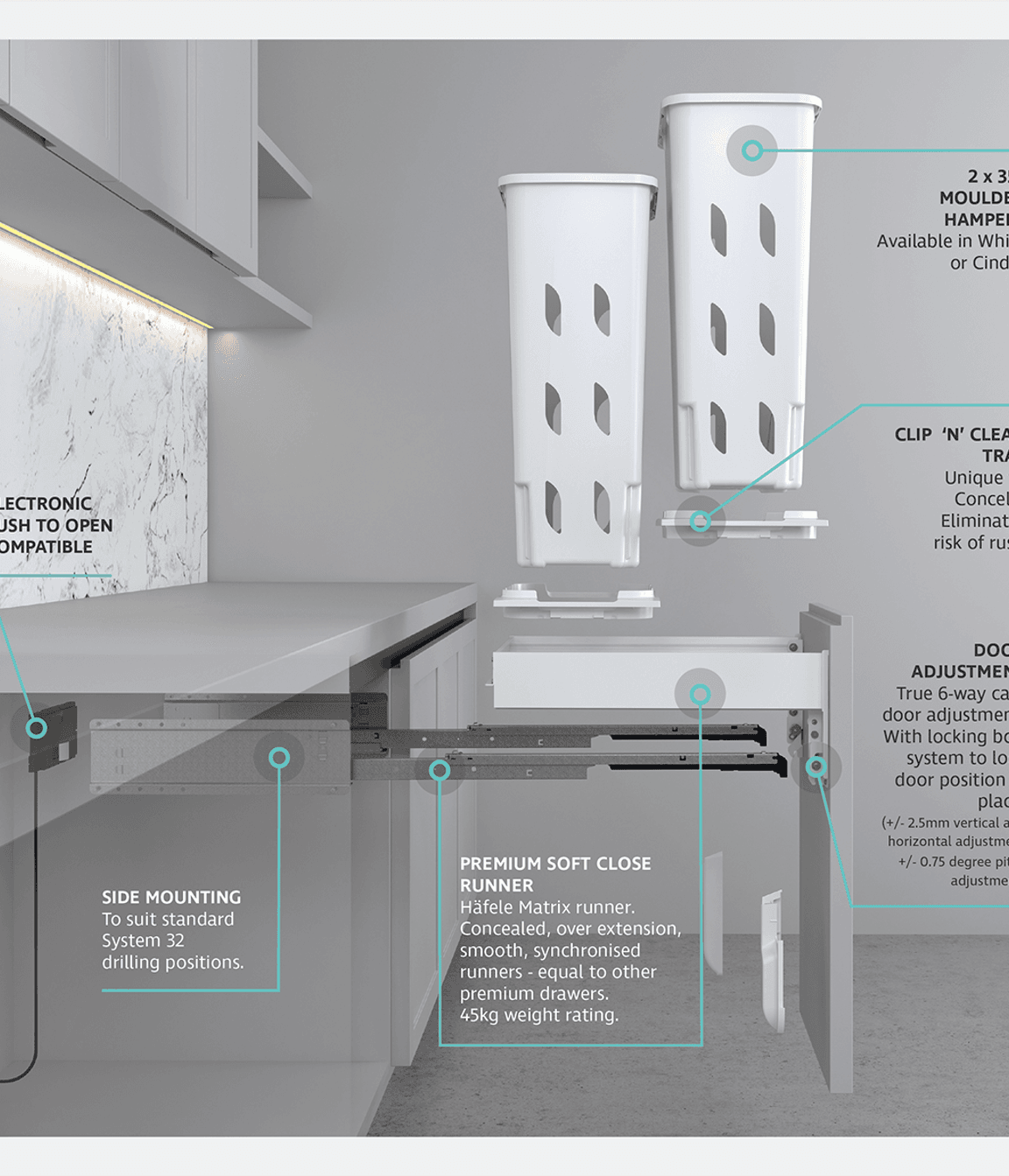 New Concelo 2 x 35L Laundry