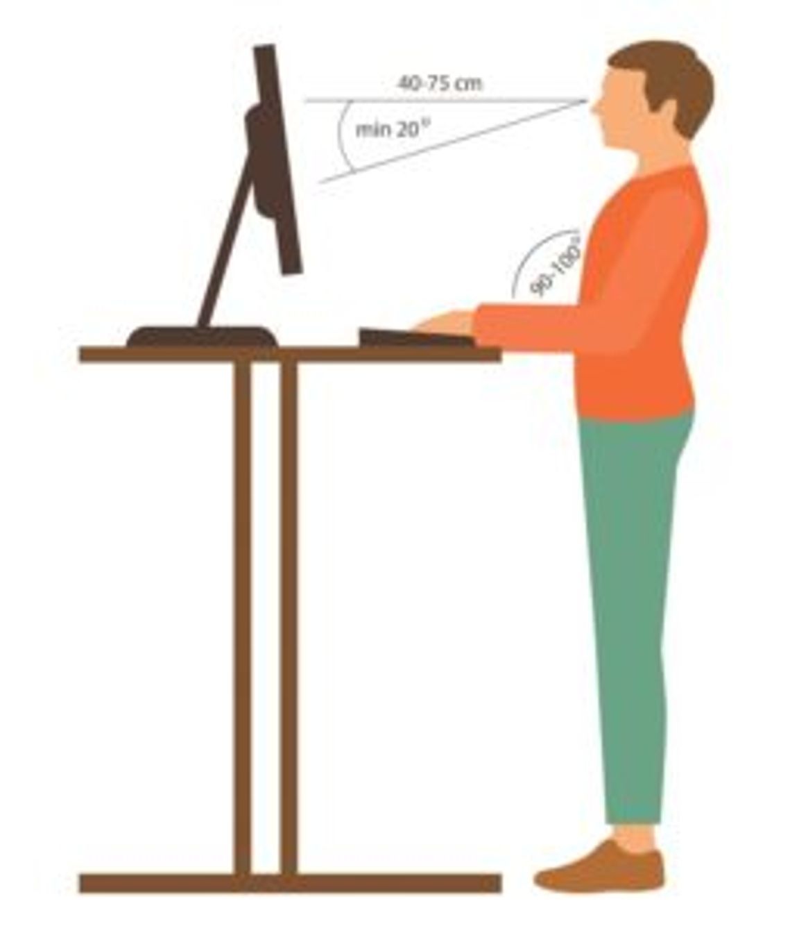 Working from home? Here are some tips..