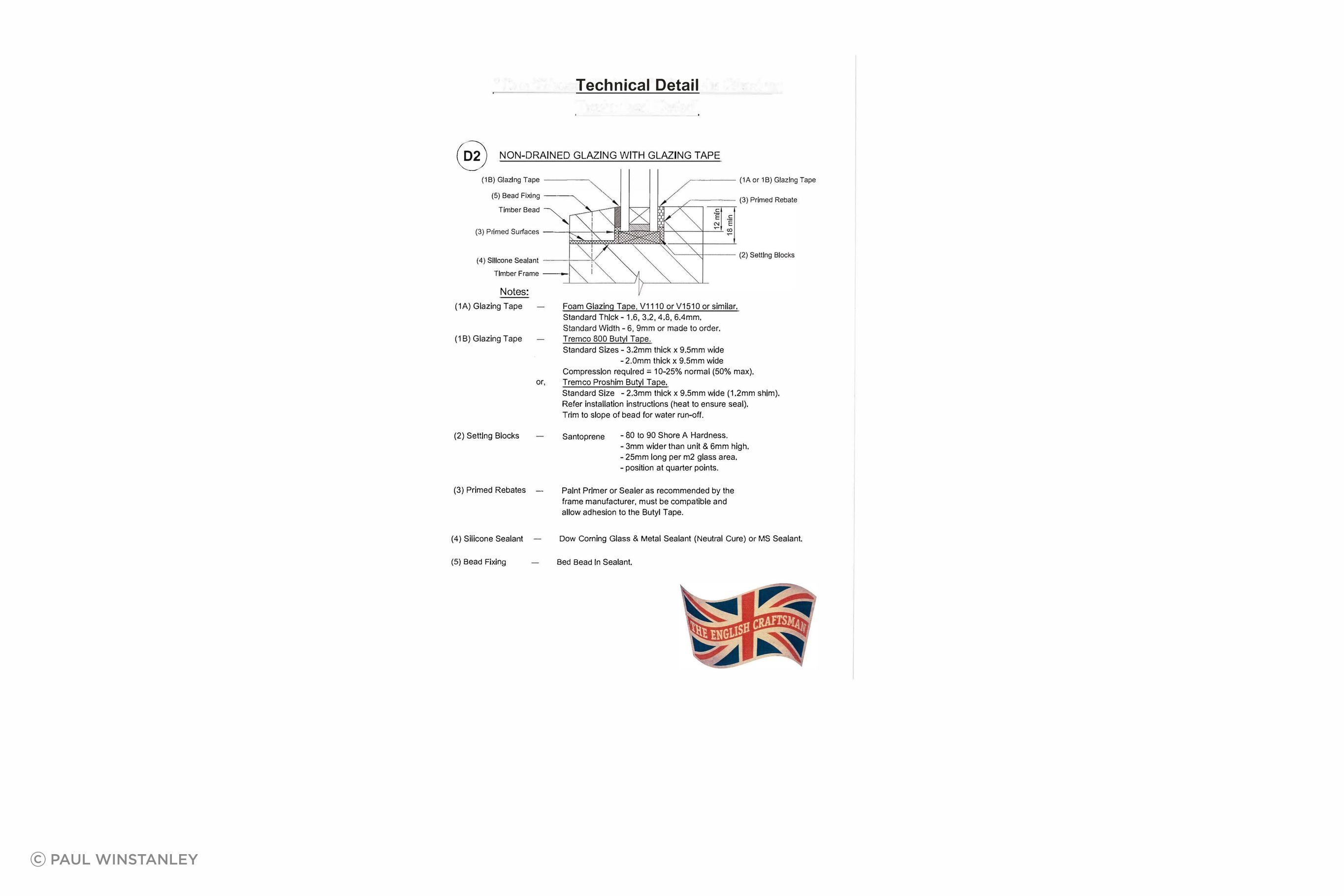 D2 Method Technical Details