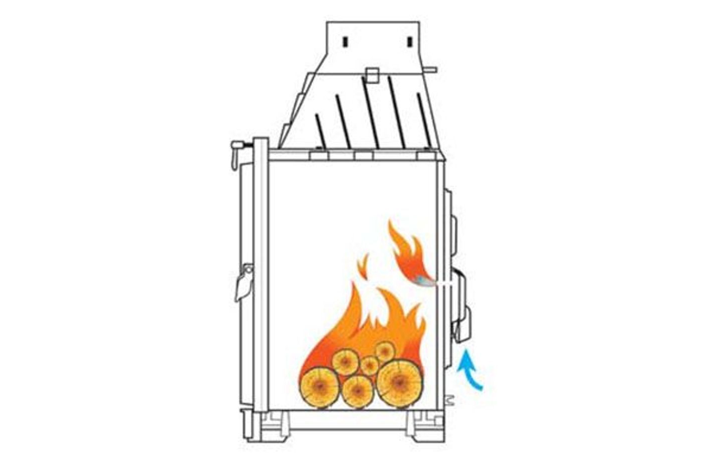 DAFS: Combustion Optimisation