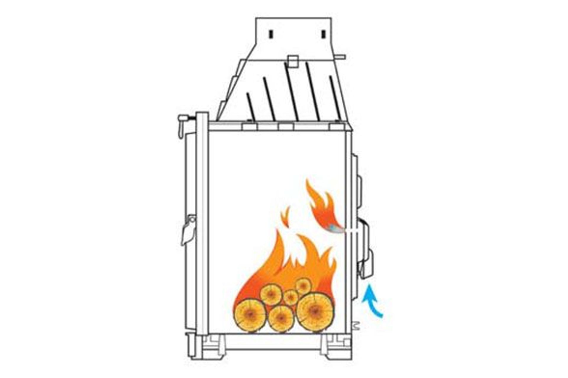 DAFS: Combustion Optimisation
