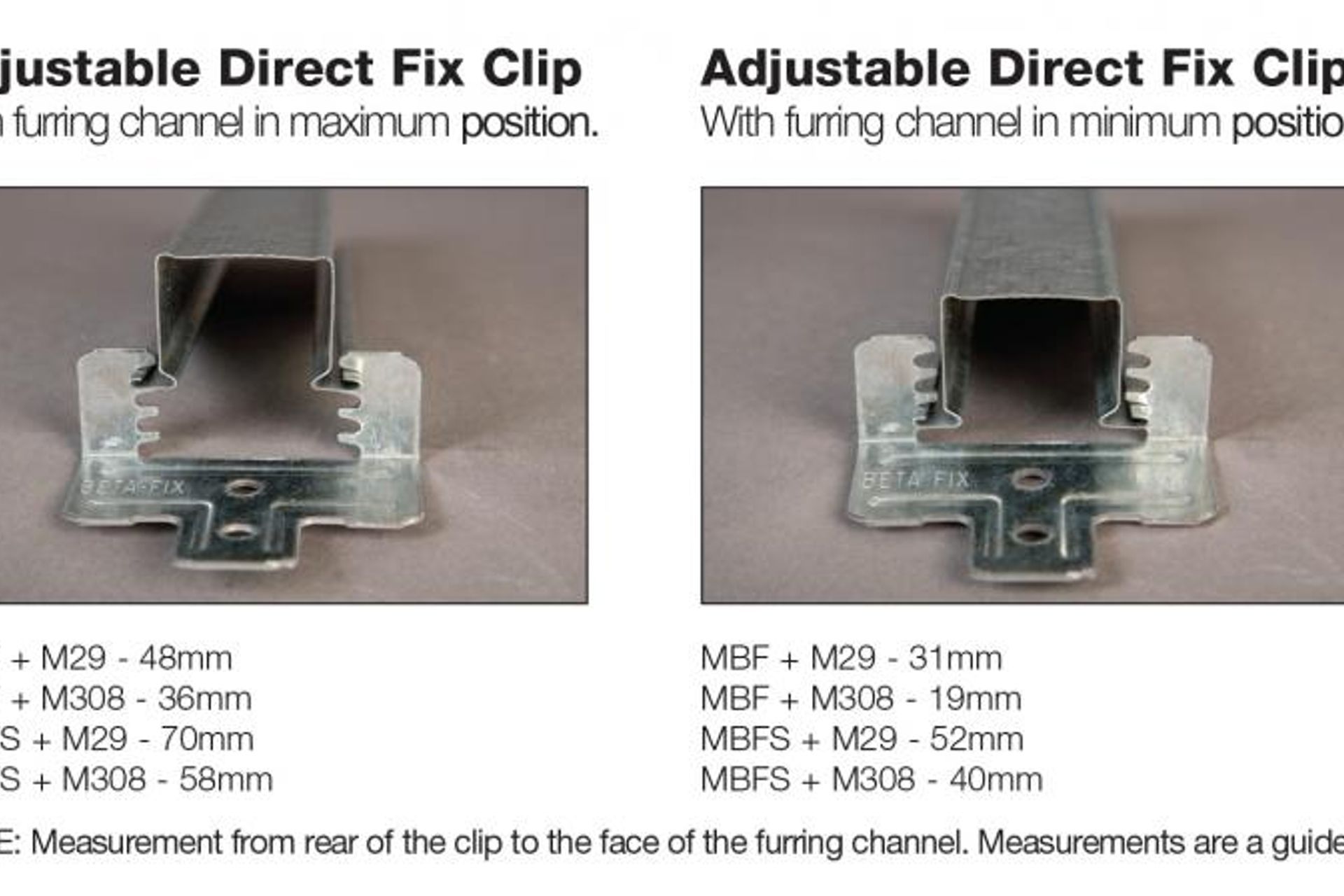 The Original BetaFix Clips is Back!
