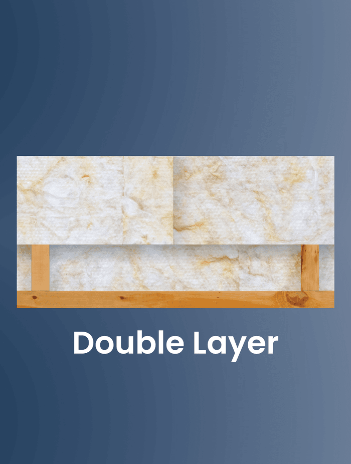 High Density R1.8 product installed in between the joists, then R5.2 product is laid over the top.