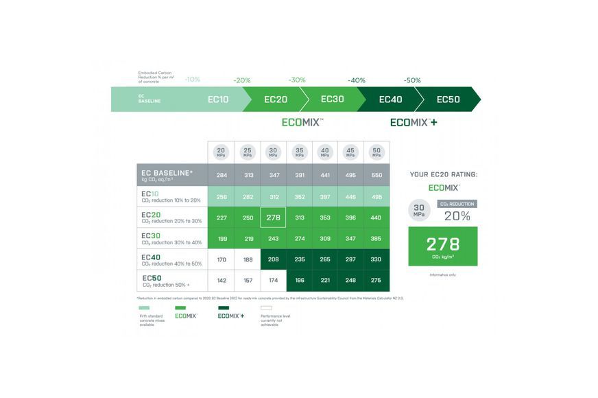 EC-TABLE-UPDATE-BRO1ScaleHeightWzYwMF0.jpg