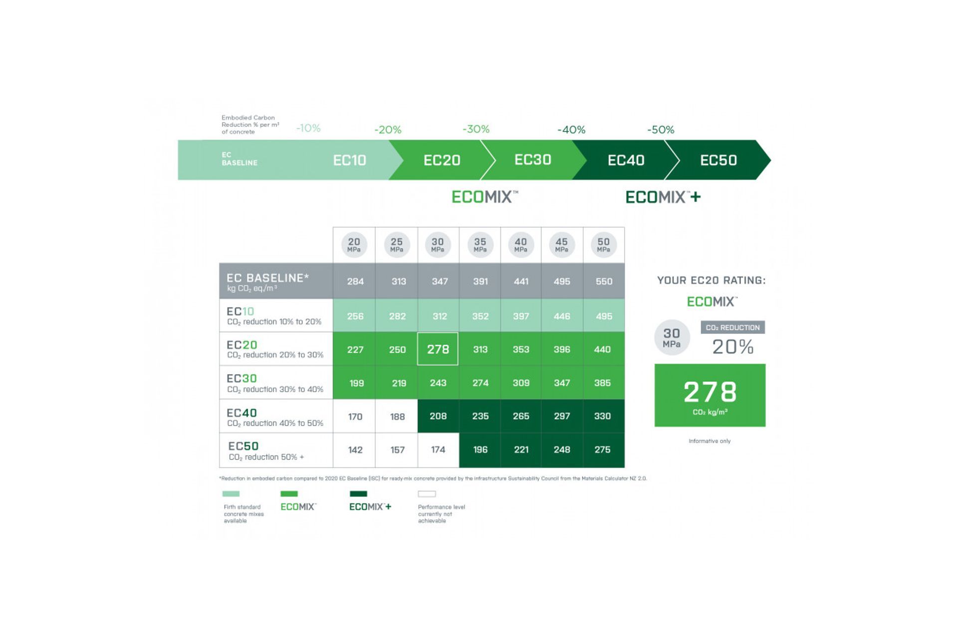 EC-TABLE-UPDATE-BRO1ScaleHeightWzYwMF0.jpg