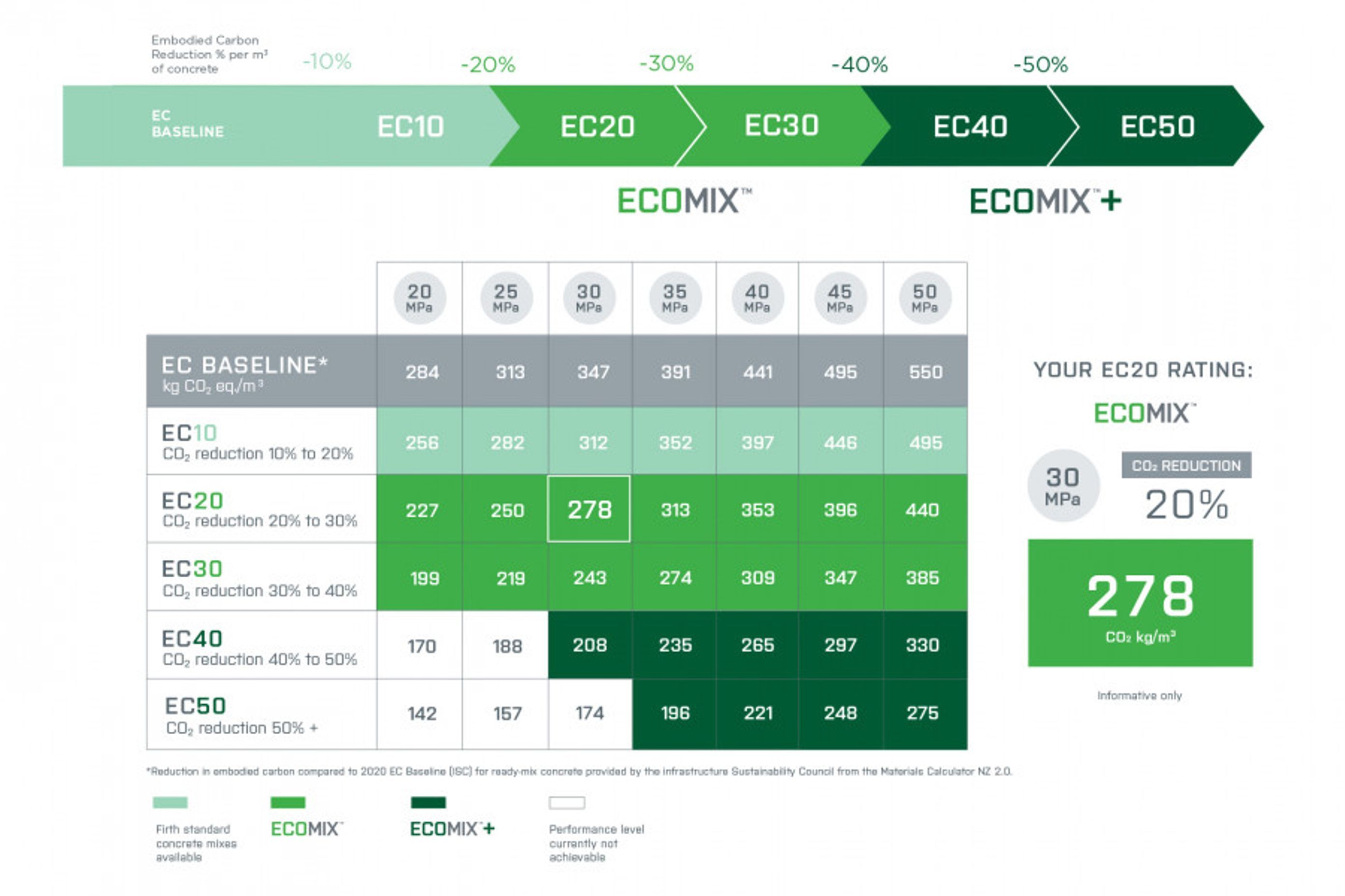 EC-TABLE-UPDATE-BRO1ScaleHeightWzYwMF0.jpg