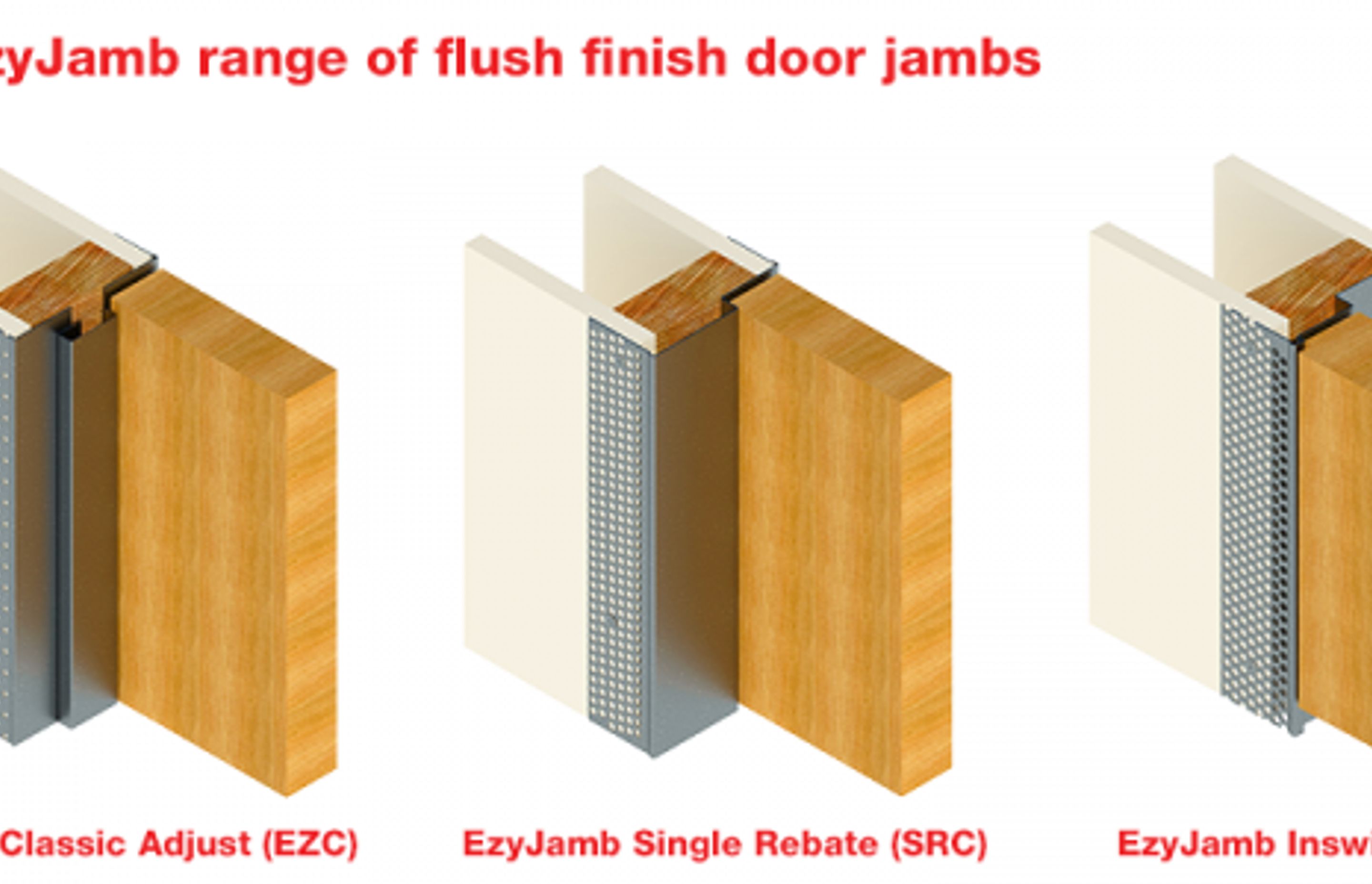 Introducing the NEW EzyJamb Inswing Door Frame (ISD)!