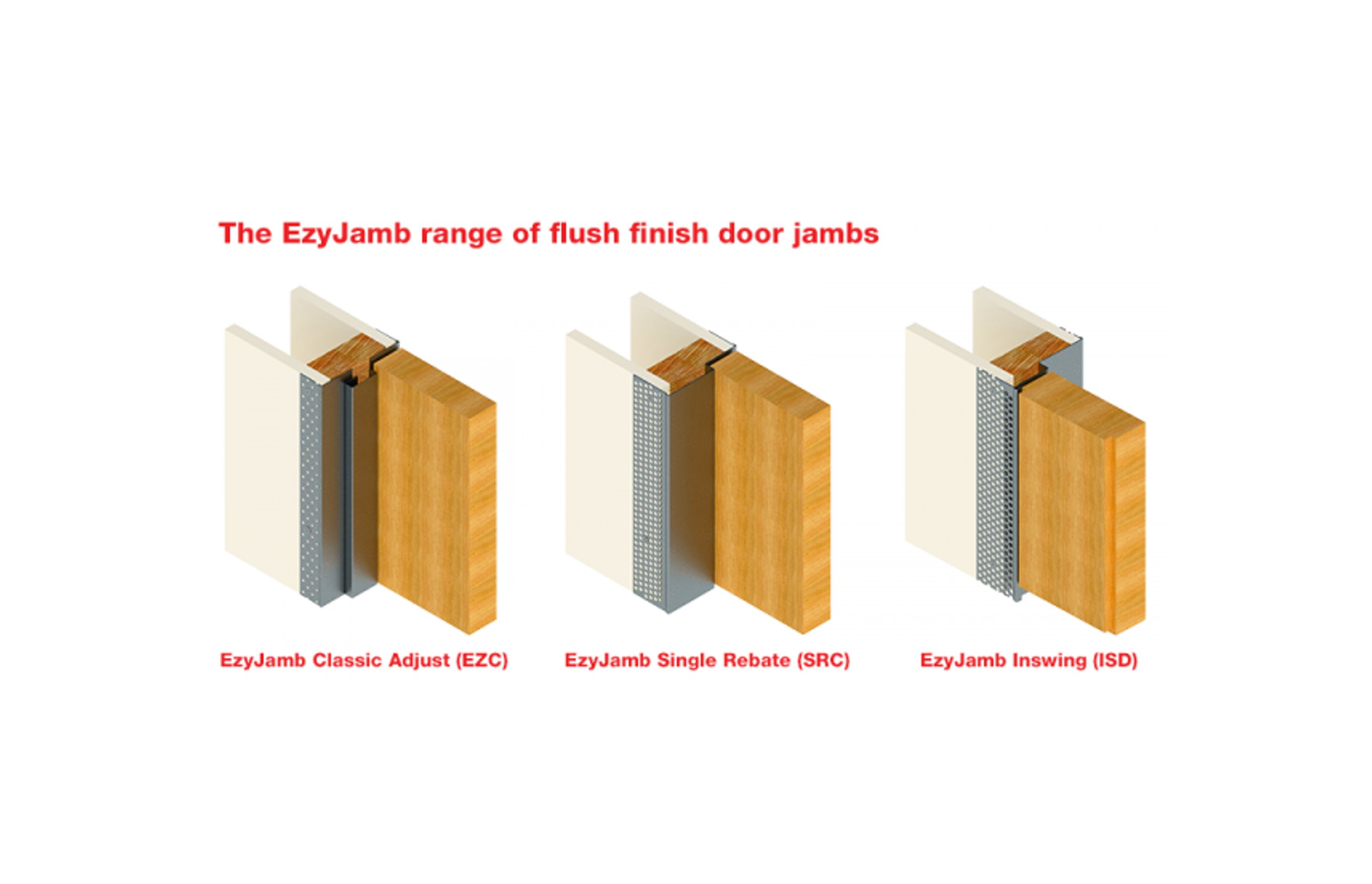 Introducing the NEW EzyJamb Inswing Door Frame (ISD)!