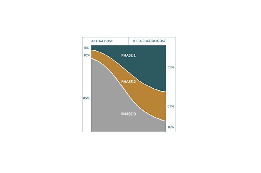 FAWCr0015CostDiagram-02-v2.png