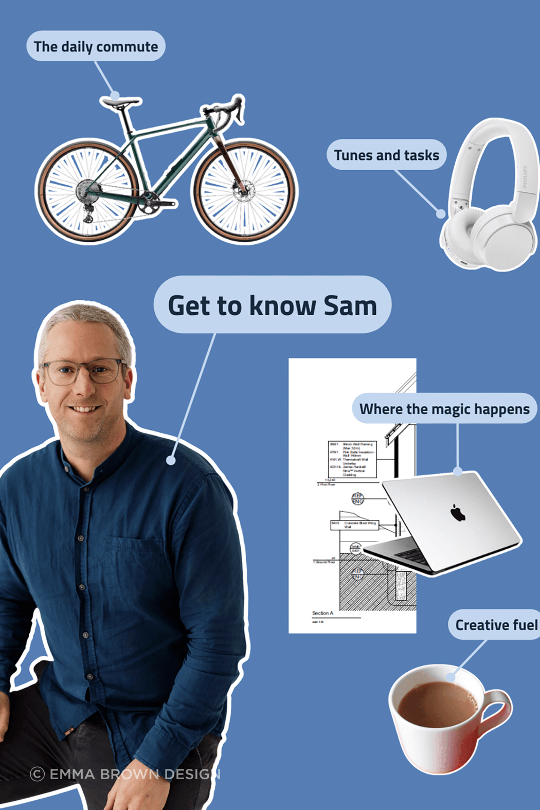 Get-to-know-Sam.png