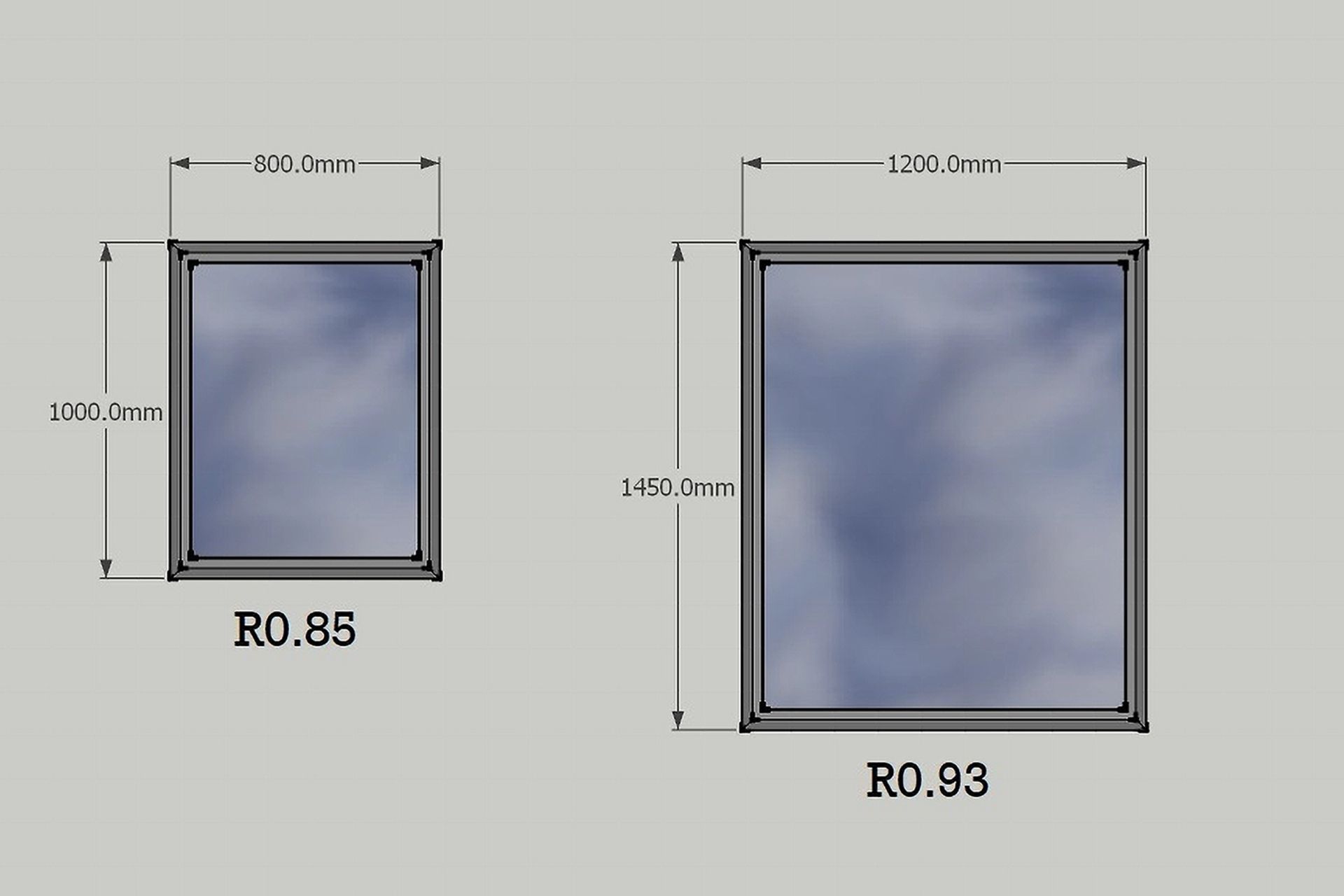 It’s no longer business as usual for skylights