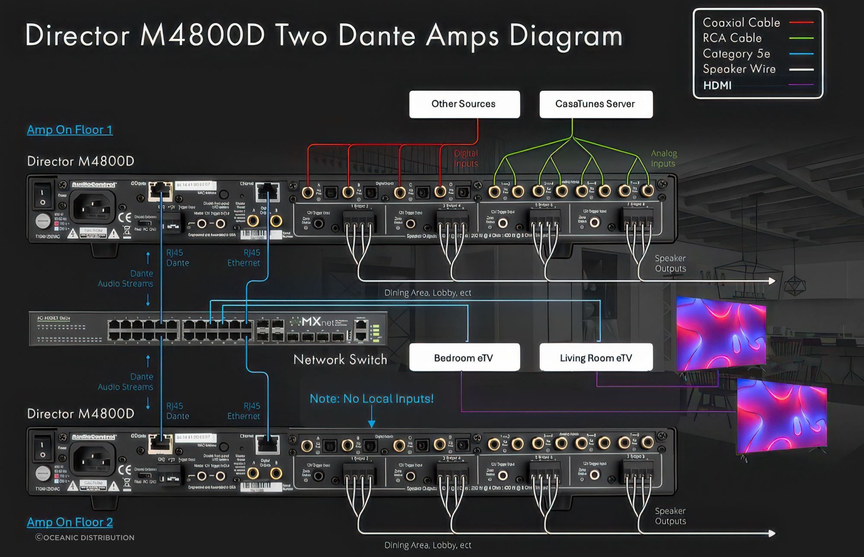 HELLODanteWiring1024x1024-gigapixel.jpeg