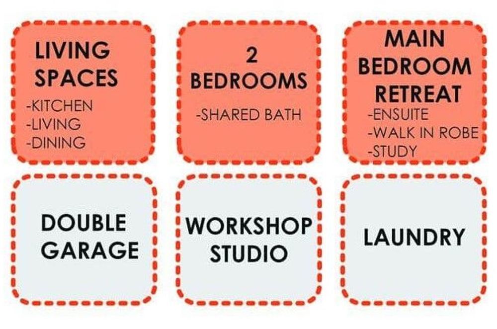 From Brief to Design