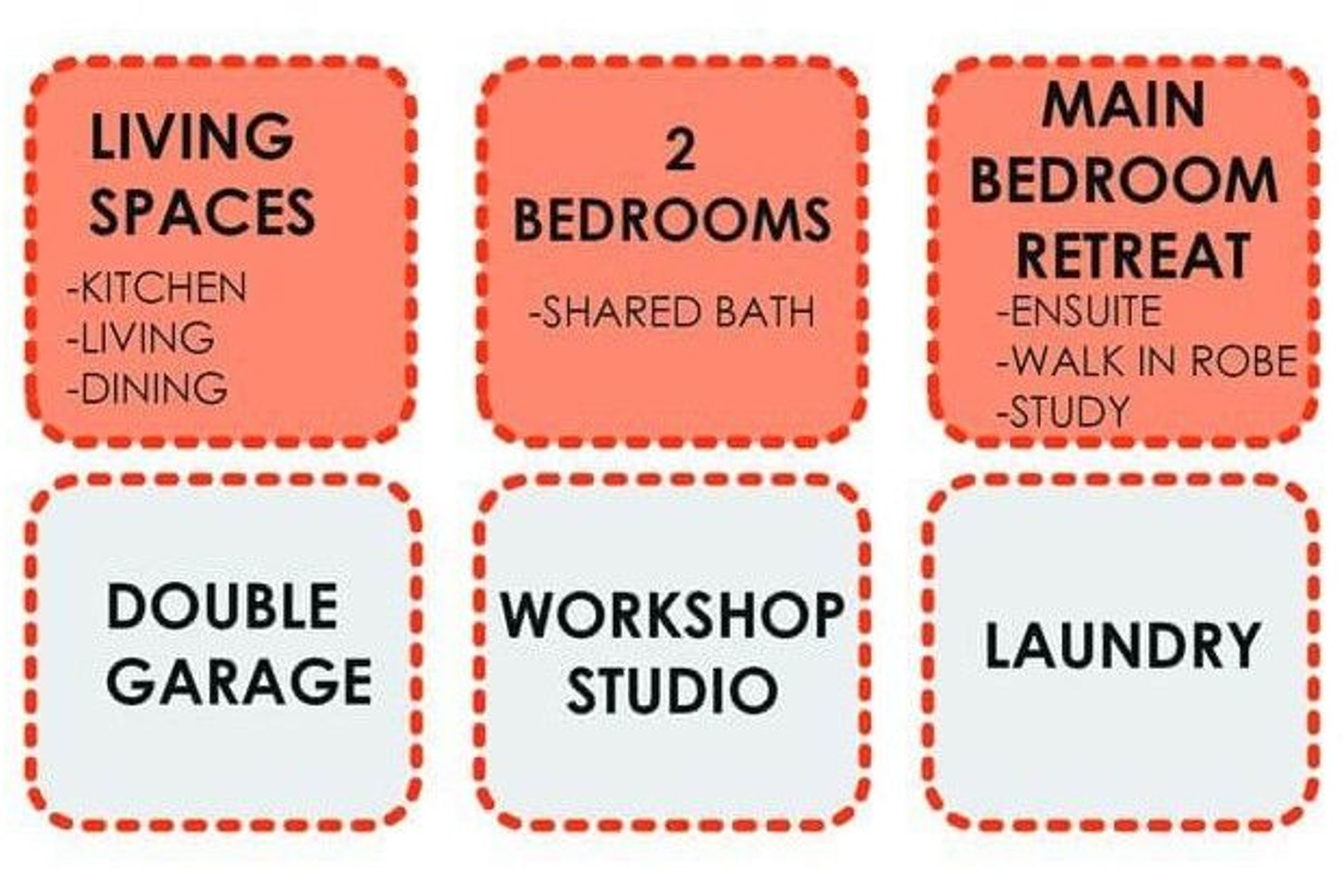 From Brief to Design