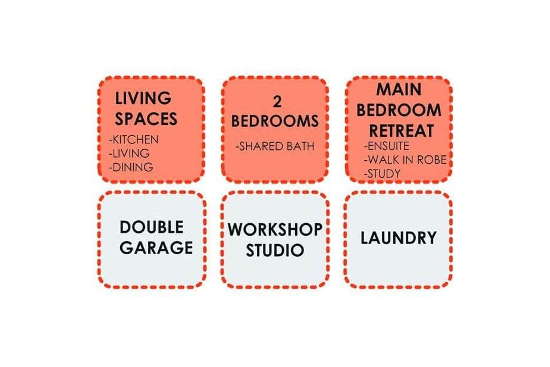 From Brief to Design
