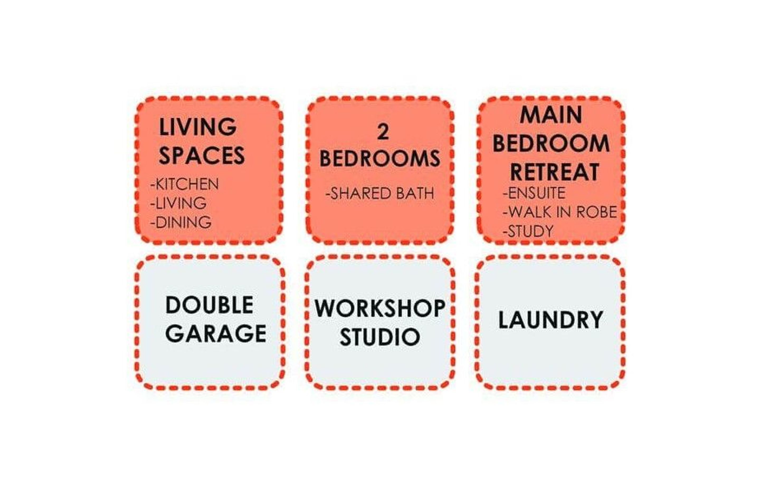 From Brief to Design