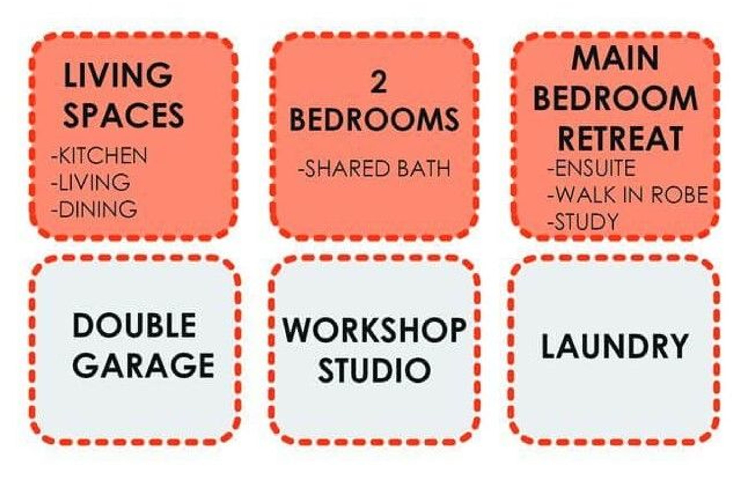 From Brief to Design