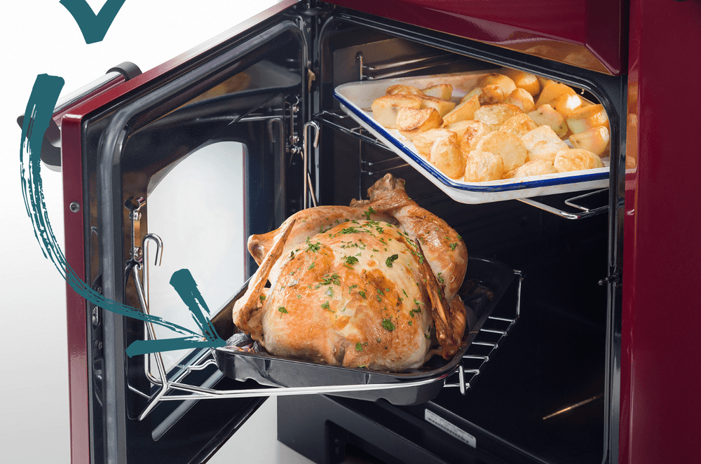 What Falcon parts and accessories can be placed in the dishwasher?