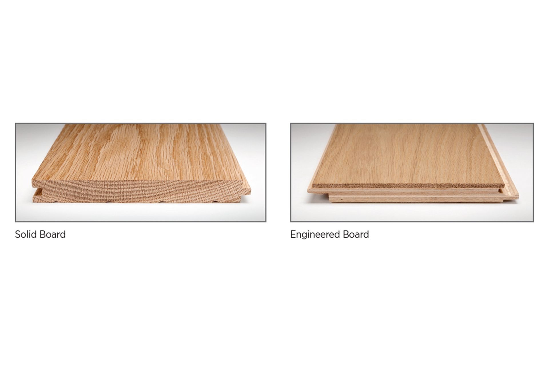 Havwoods Leads the Way in Sustainable Timber Flooring