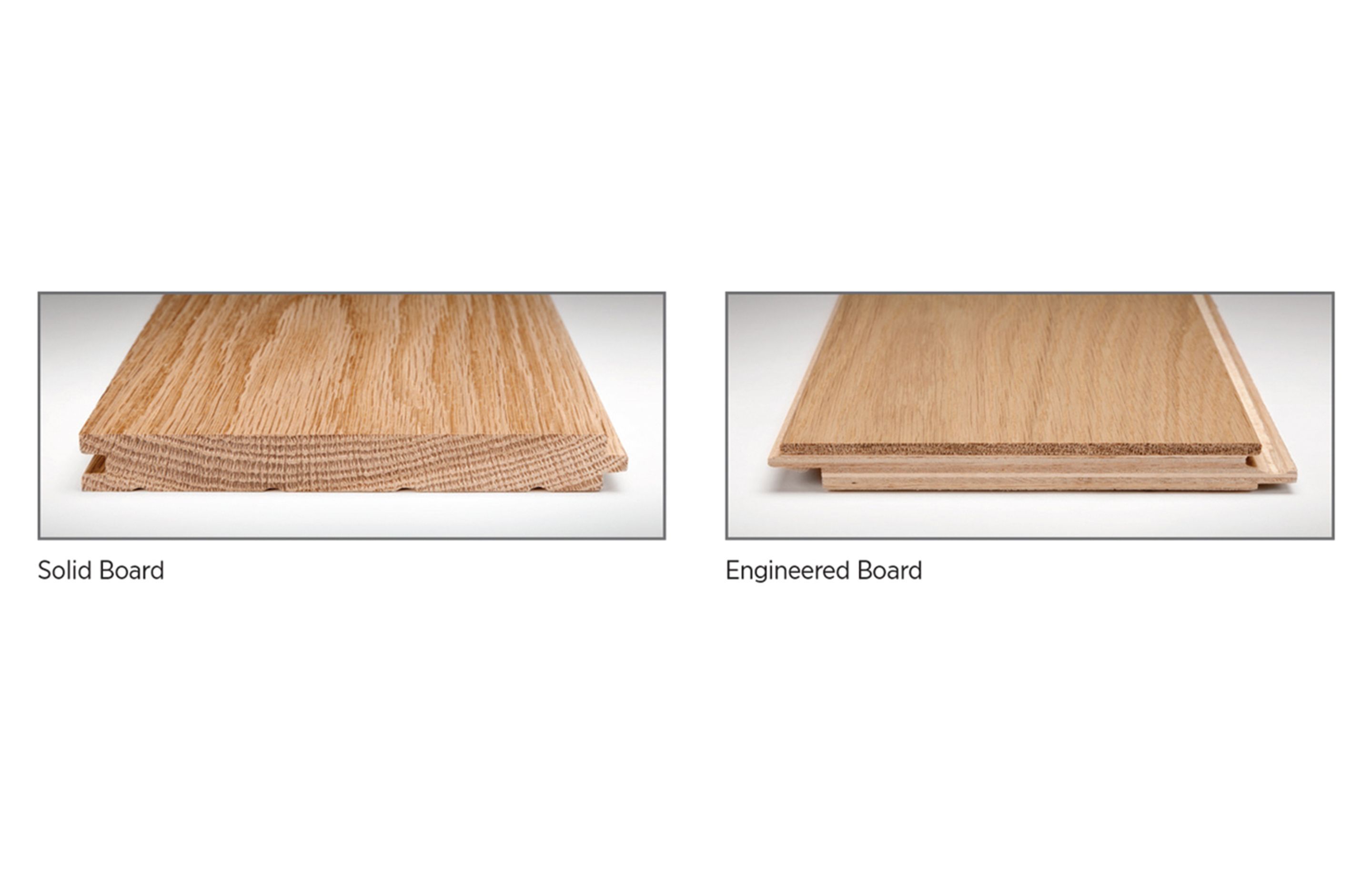 Havwoods Leads the Way in Sustainable Timber Flooring