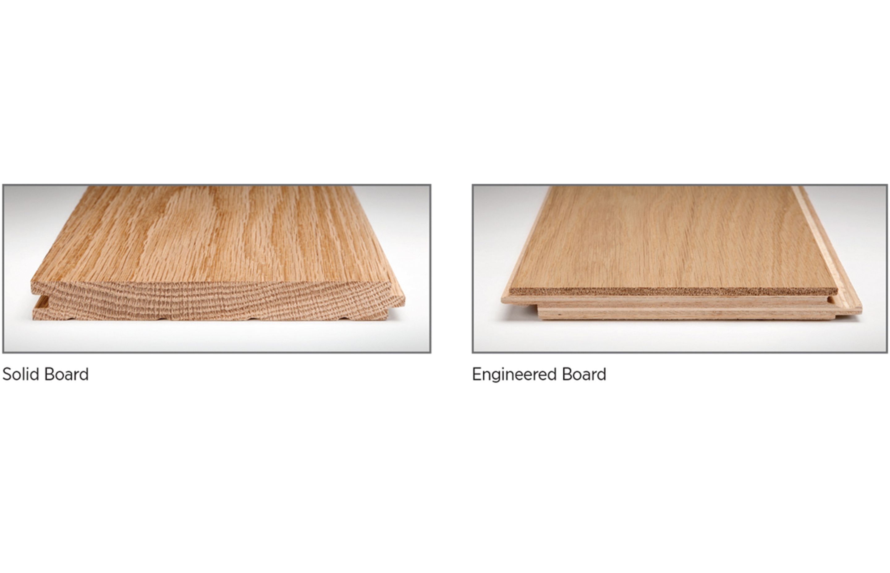 Havwoods Leads the Way in Sustainable Timber Flooring