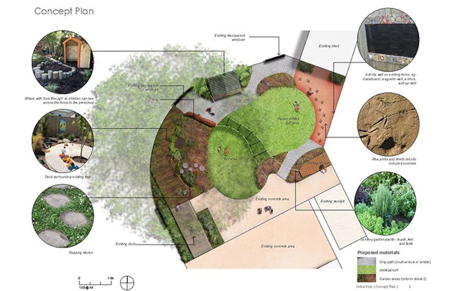 Moa Kids Nursery Garden
