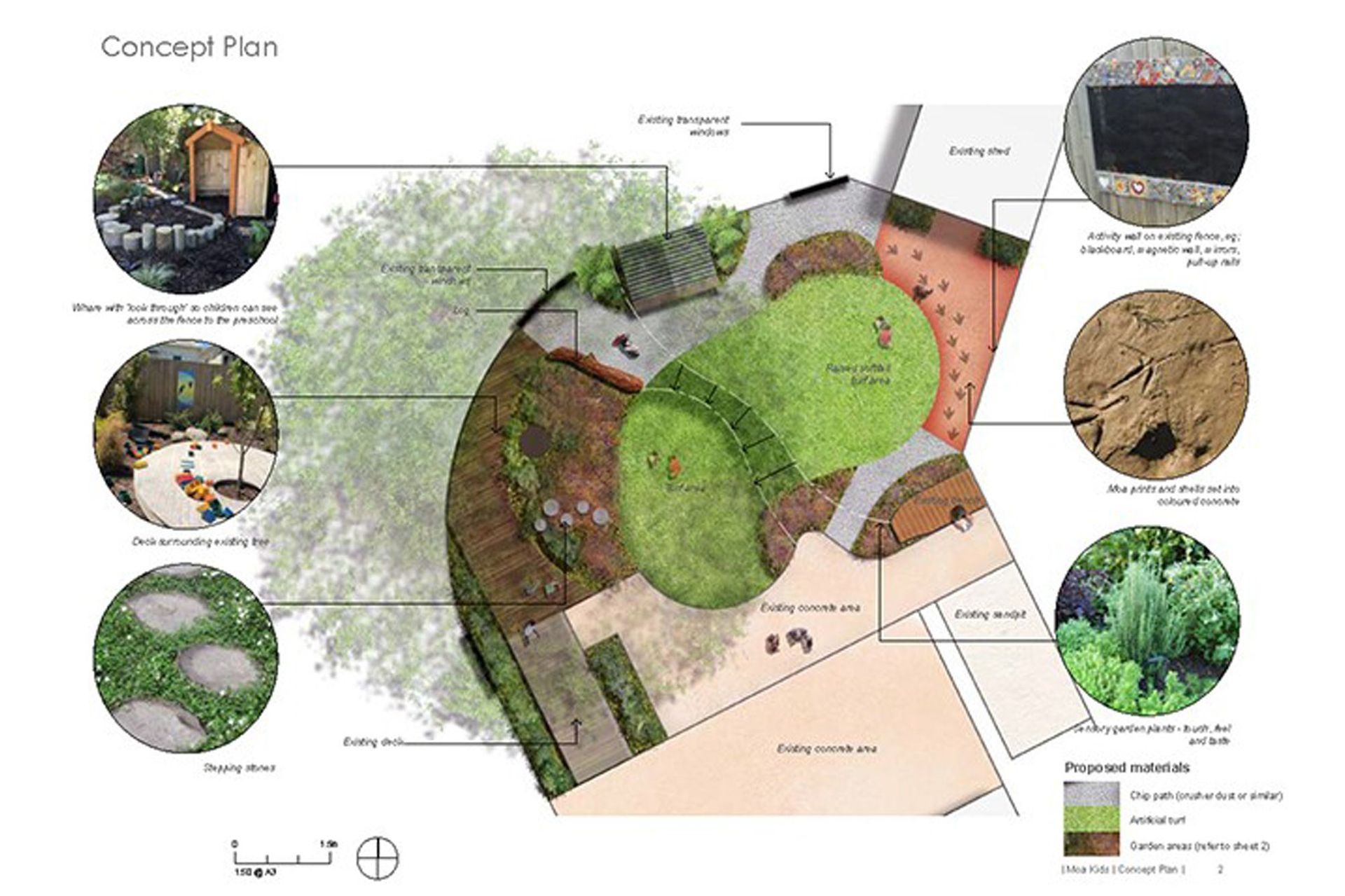 Moa Kids Nursery Garden
