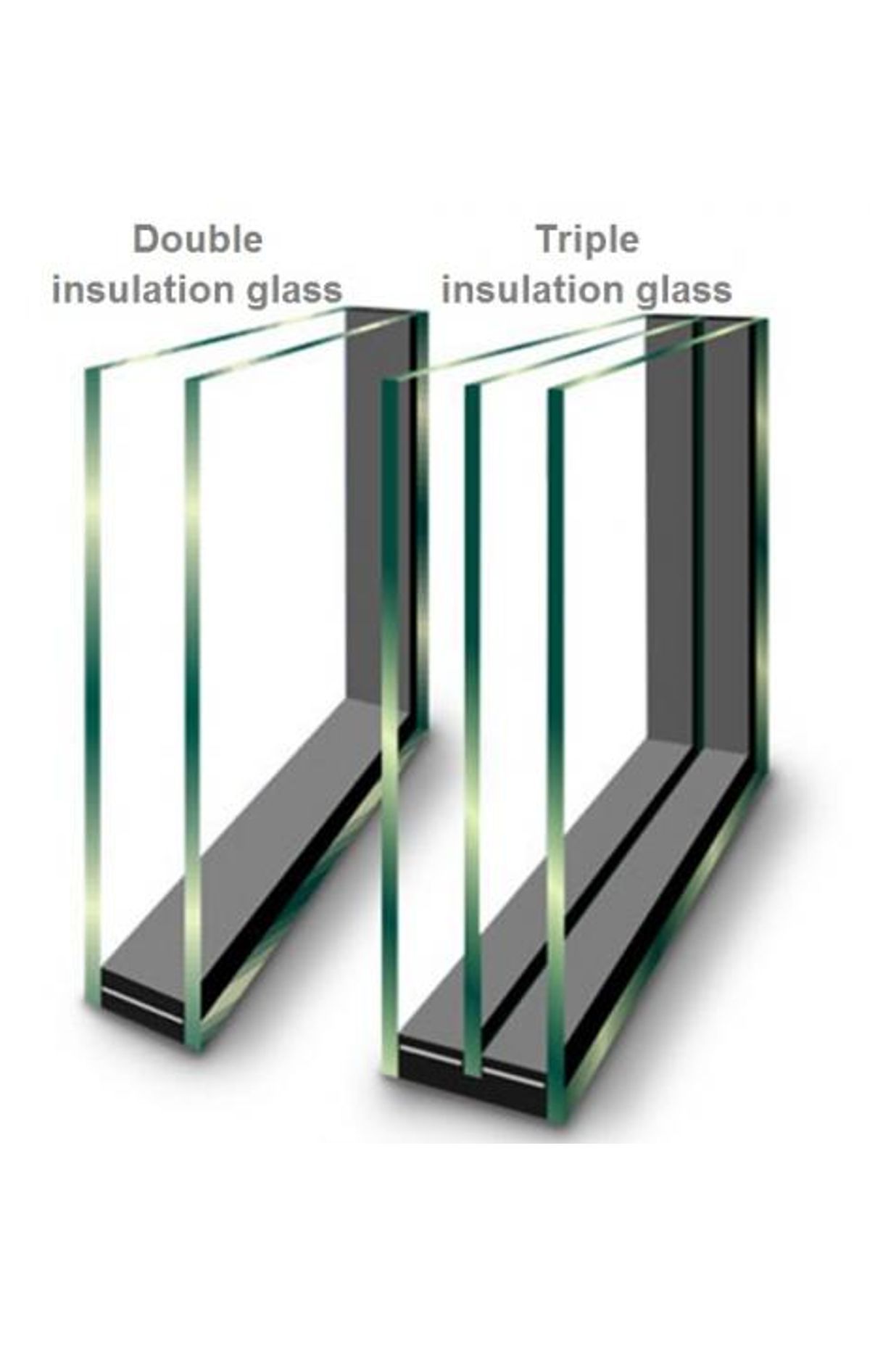 Double Glazing Vs Triple Glazing. Photo credits: https://www.scheuten.com/en/insulation-glass/functionalities/double-insulation-glass