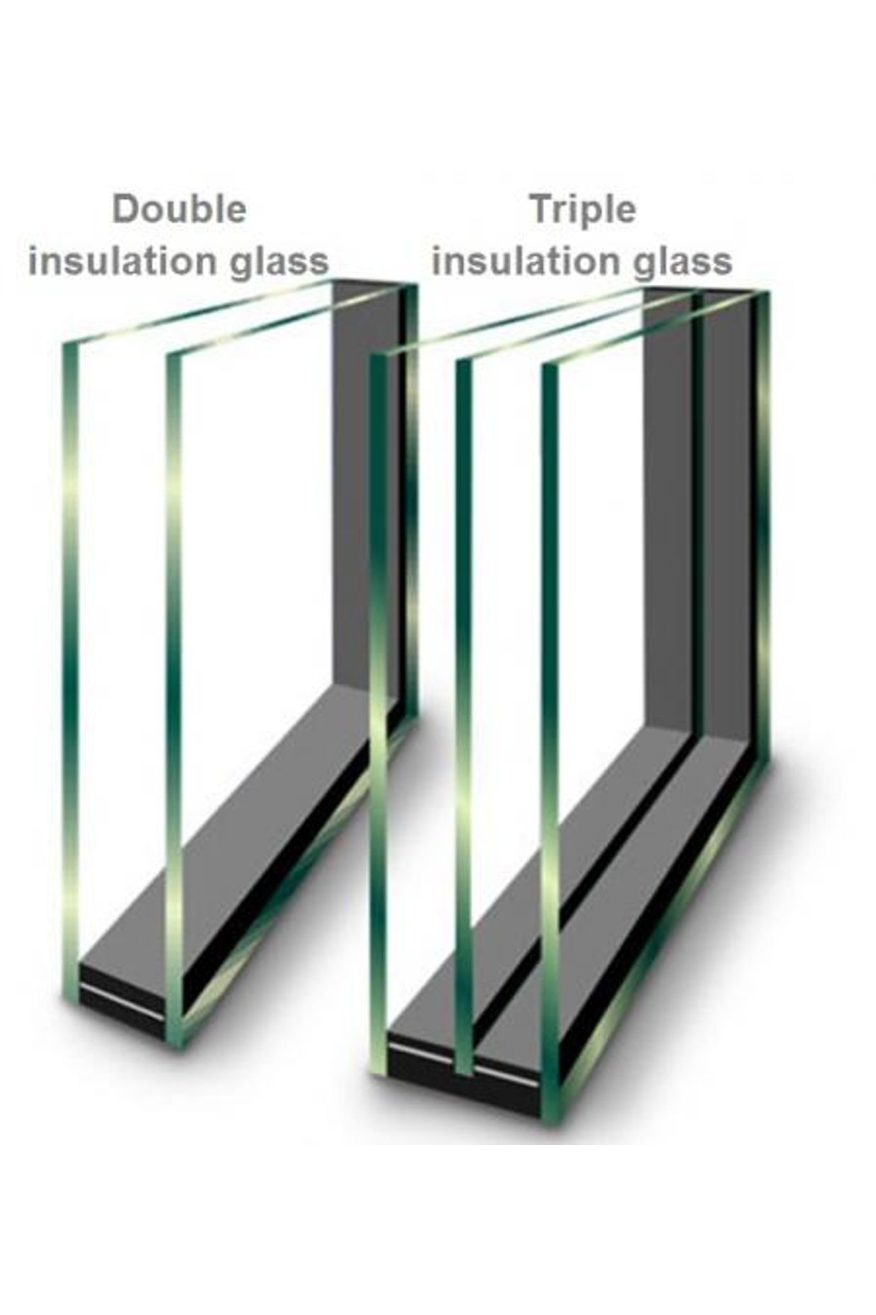 Double Glazing Vs Triple Glazing. Photo credits: https://www.scheuten.com/en/insulation-glass/functionalities/double-insulation-glass