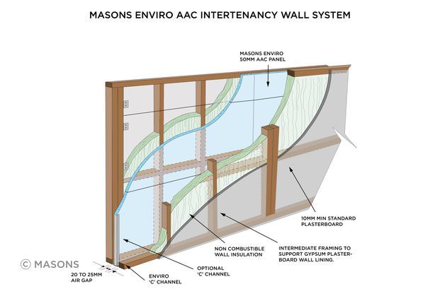Masons-IT-Wall-Illustrations-04.jpg