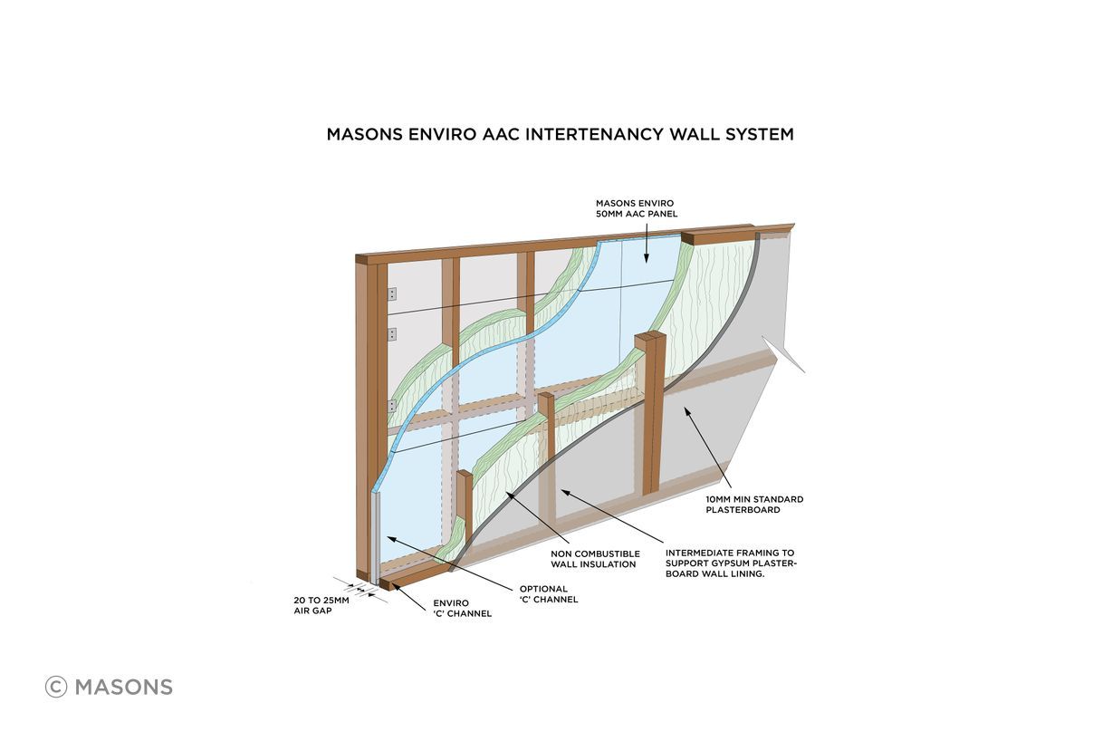 Masons-IT-Wall-Illustrations-04.jpg