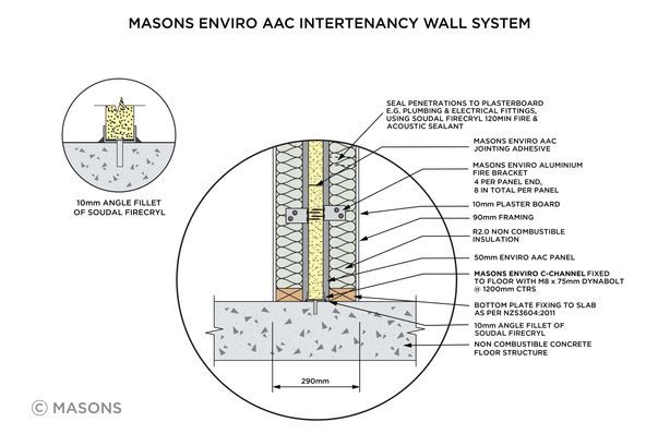 Masons-IT-Wall-Illustrations-05.jpg