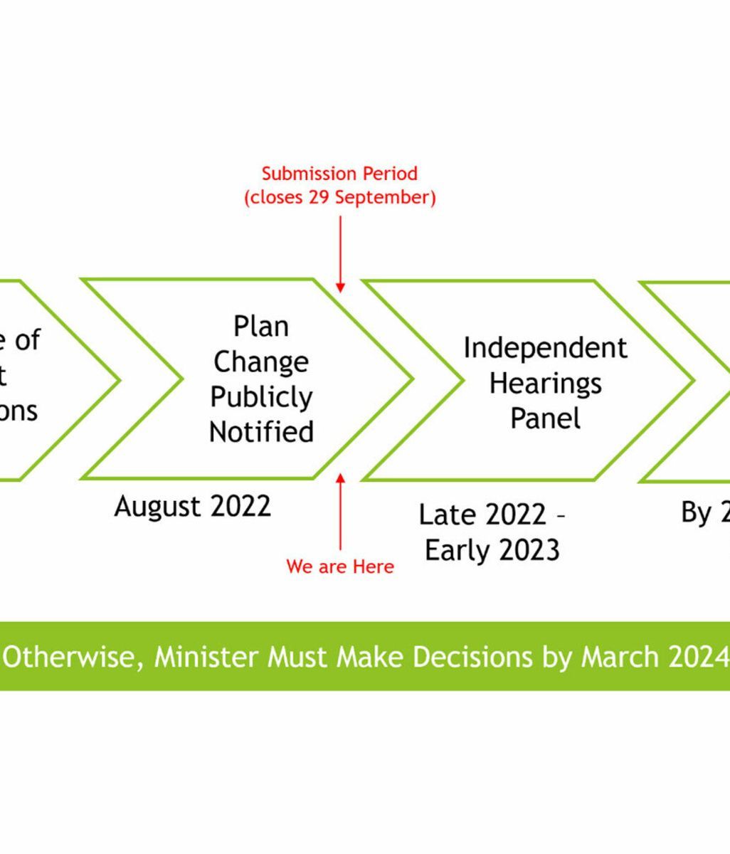 Misc.