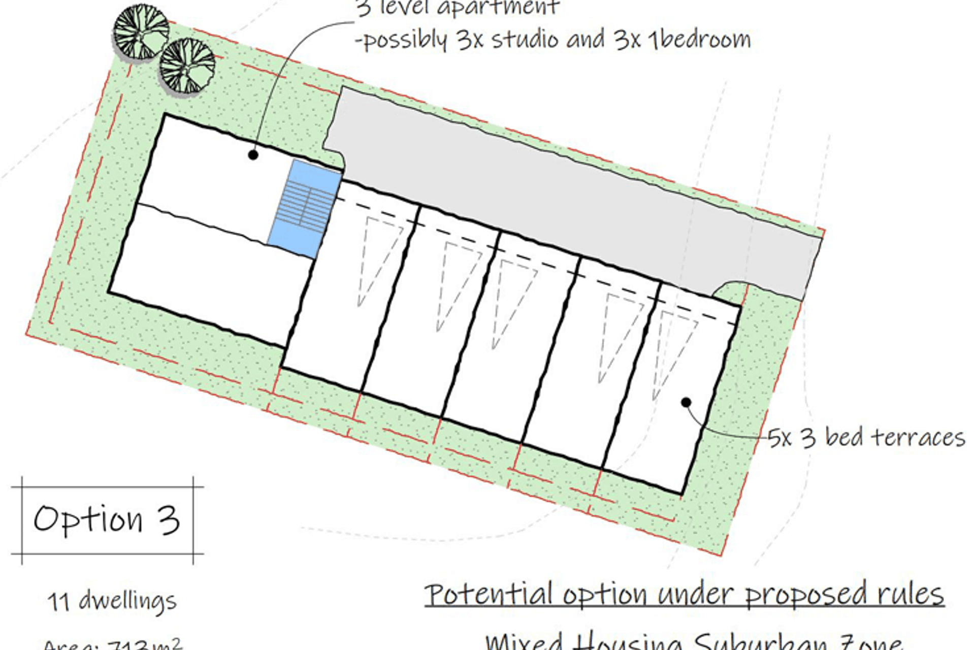 New Housing Supply Bill