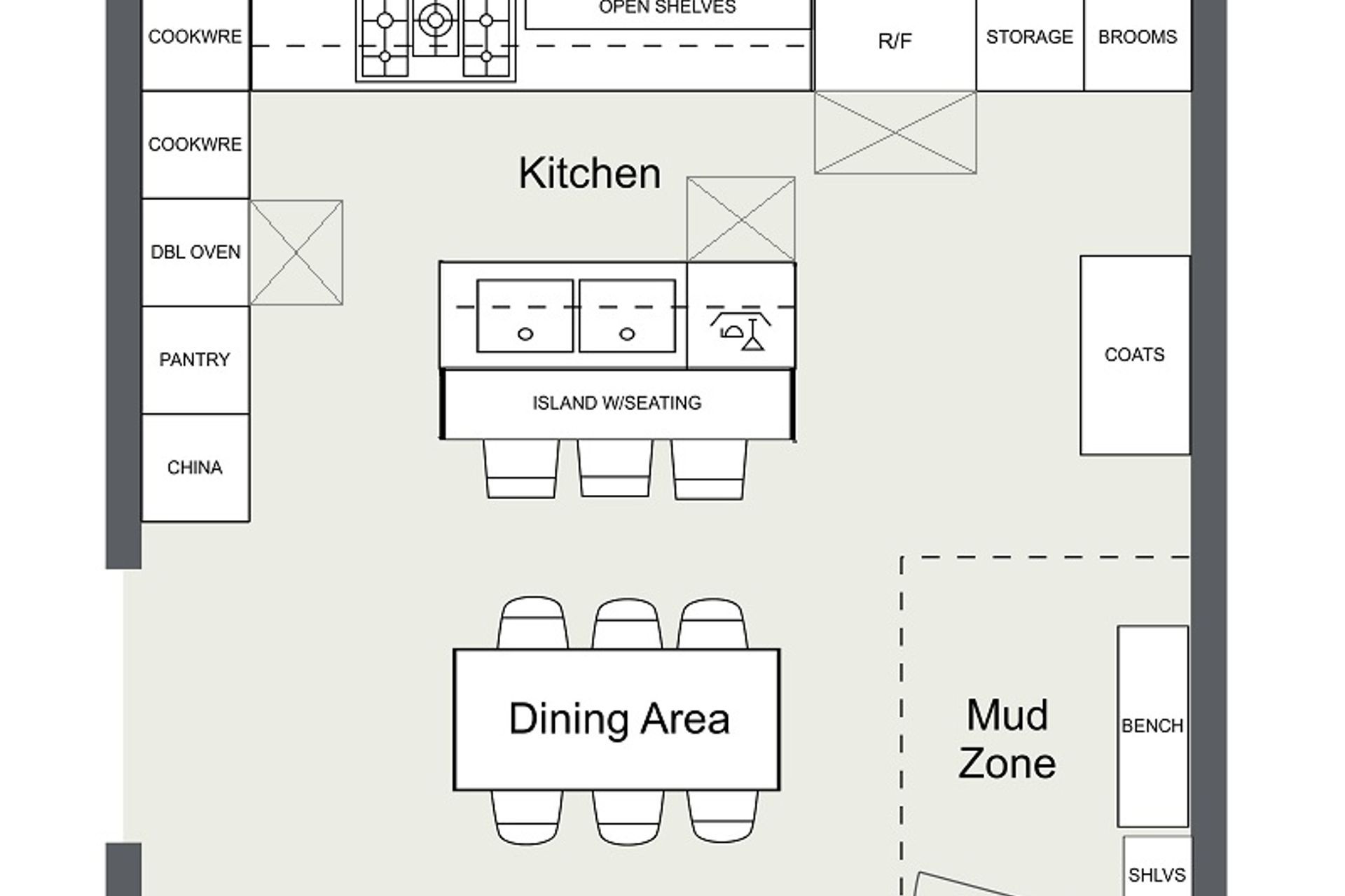 Everything should comfortably open and not obstruct the pathway or any other fixture in a functional kitchen design (Image courtesy Room Sketcher.com: https://www.roomsketcher.com/blog/kitchen-layout-ideas/)