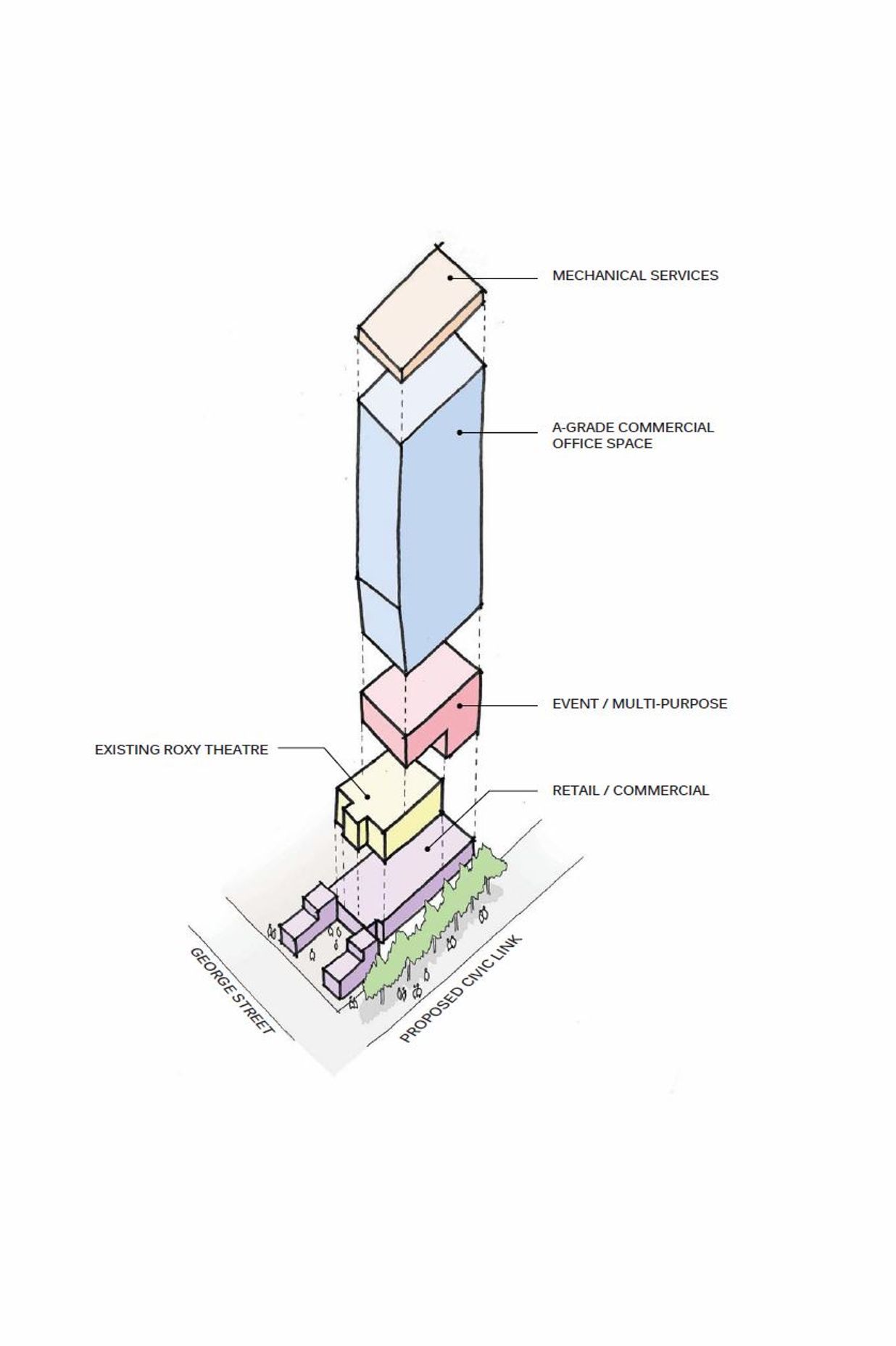 Schematics for Roxy