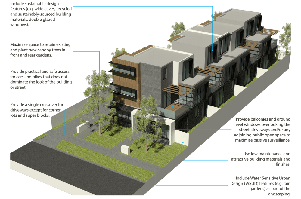 Practical thinking ensures high design quality at City of Casey