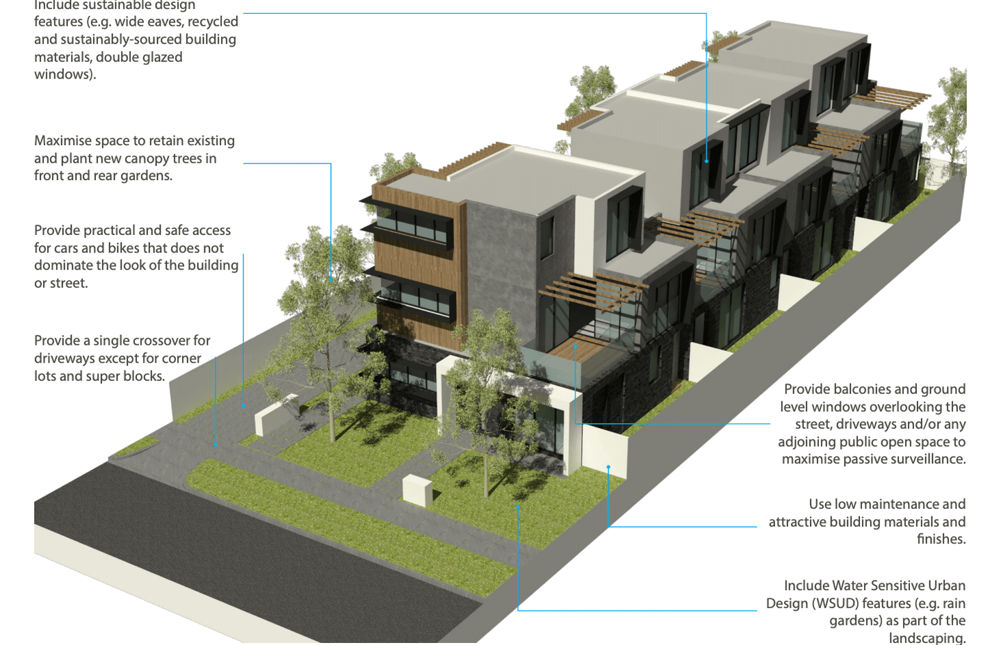 Practical thinking ensures high design quality at City of Casey