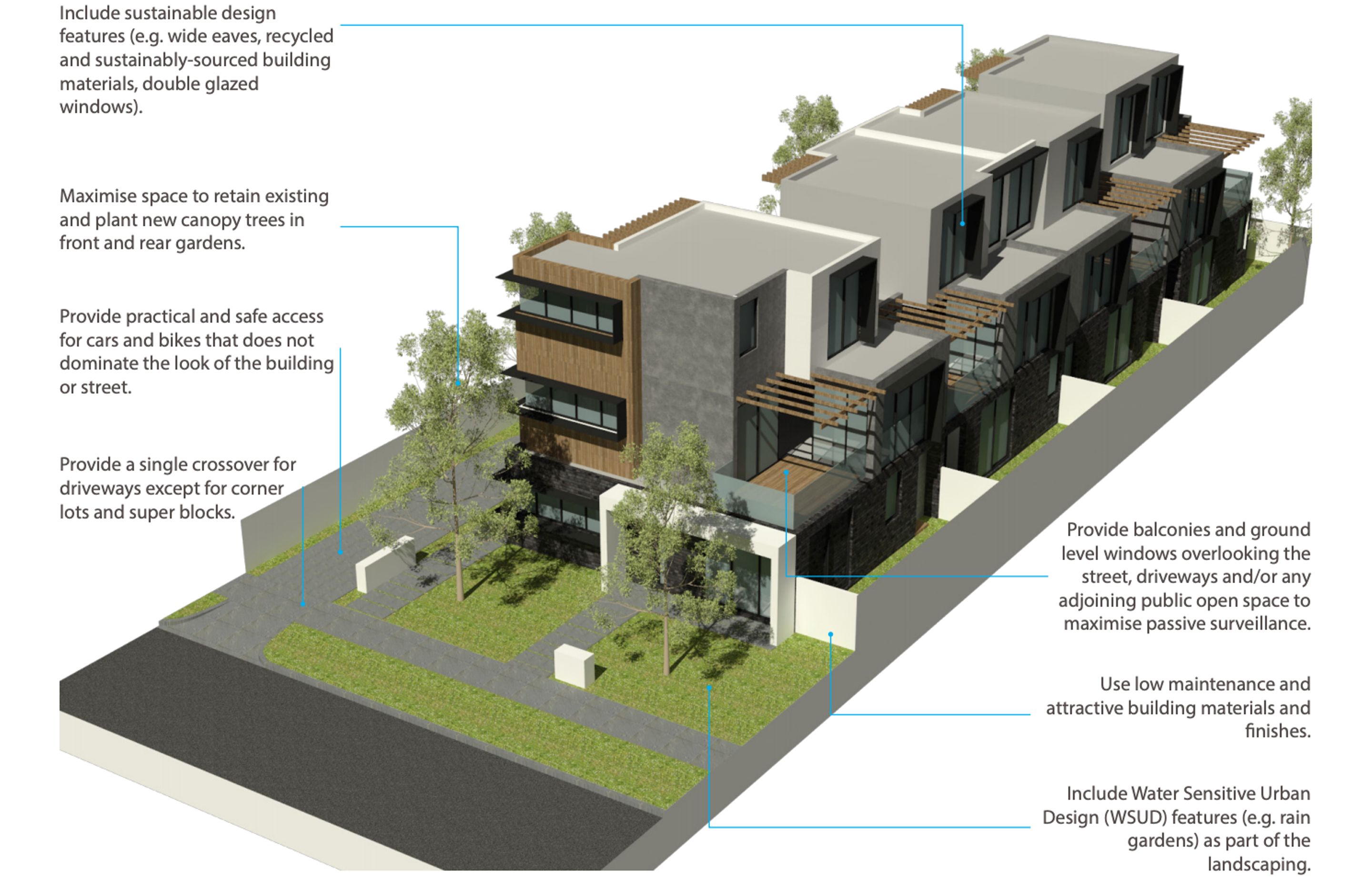Practical thinking ensures high design quality at City of Casey