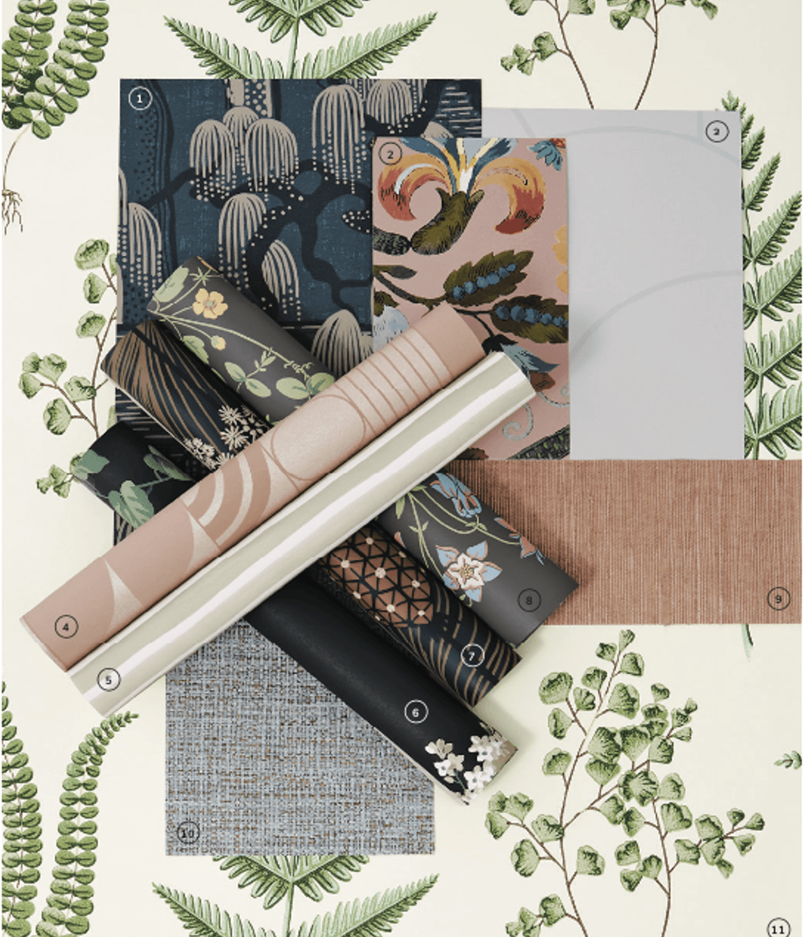 Designers Guide to Wallpaper - As Seen in Haven Magazine