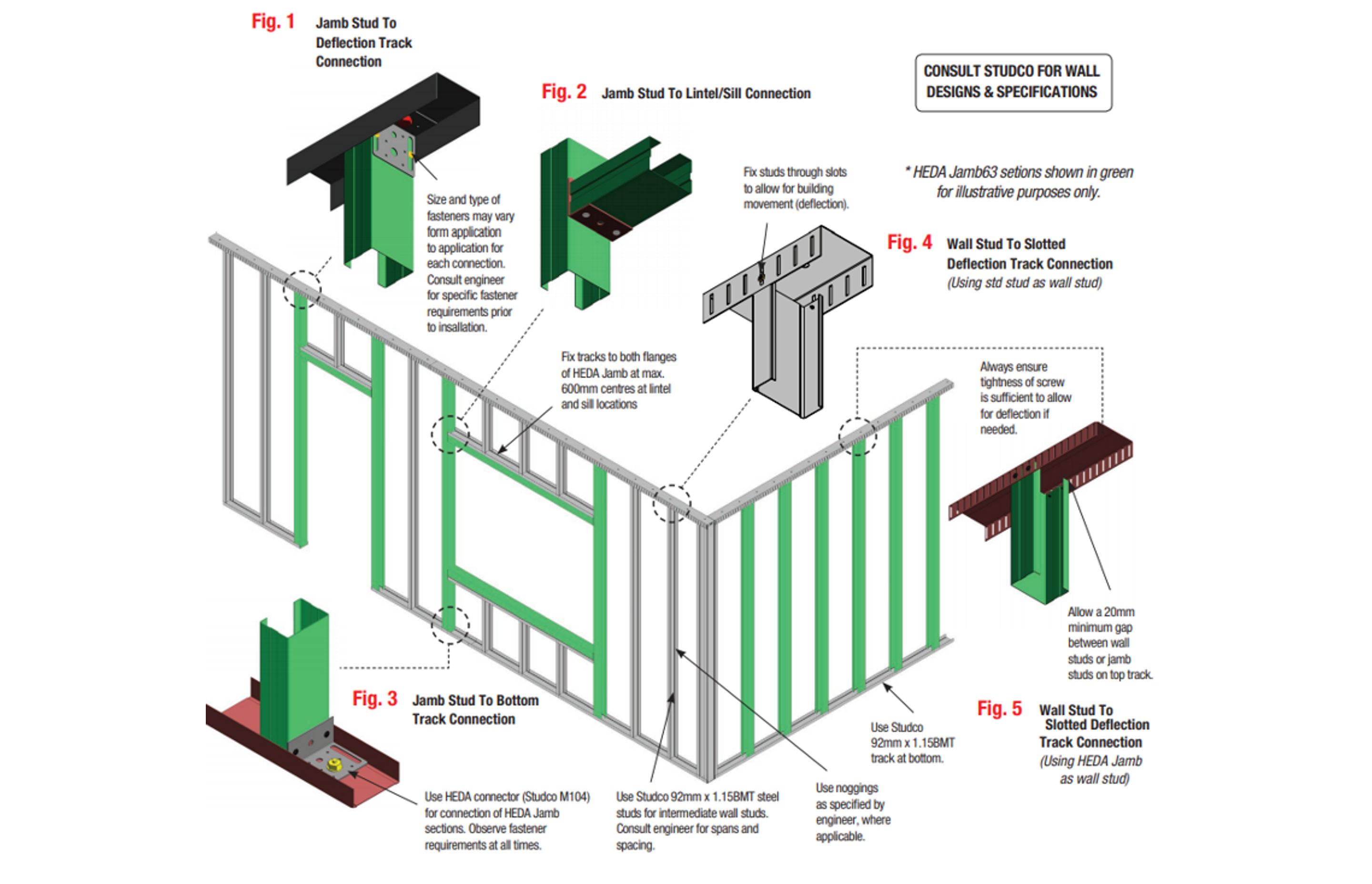 How to Cut the Time and Cost of Building Wall Openings
