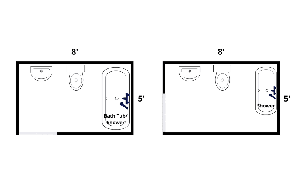 Full Size Bathroom Layout