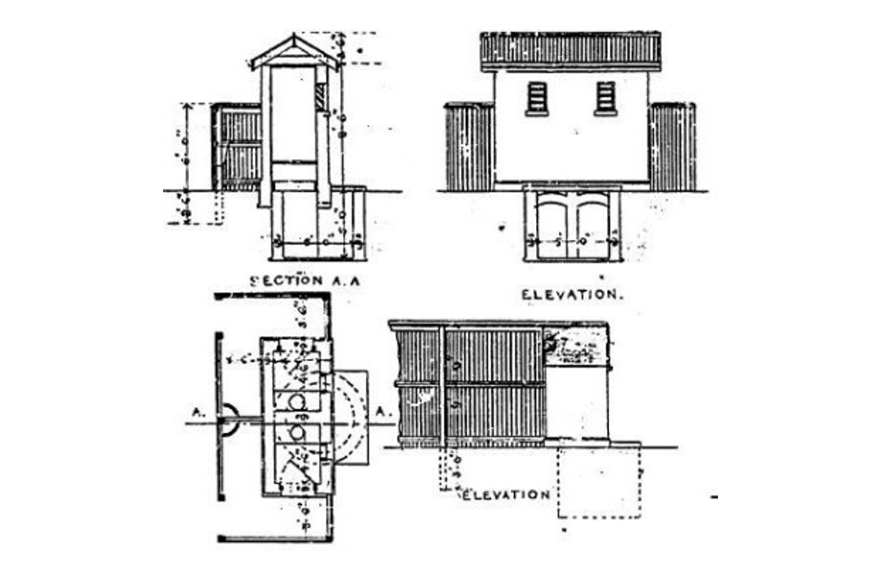 Future Generation Police Stations