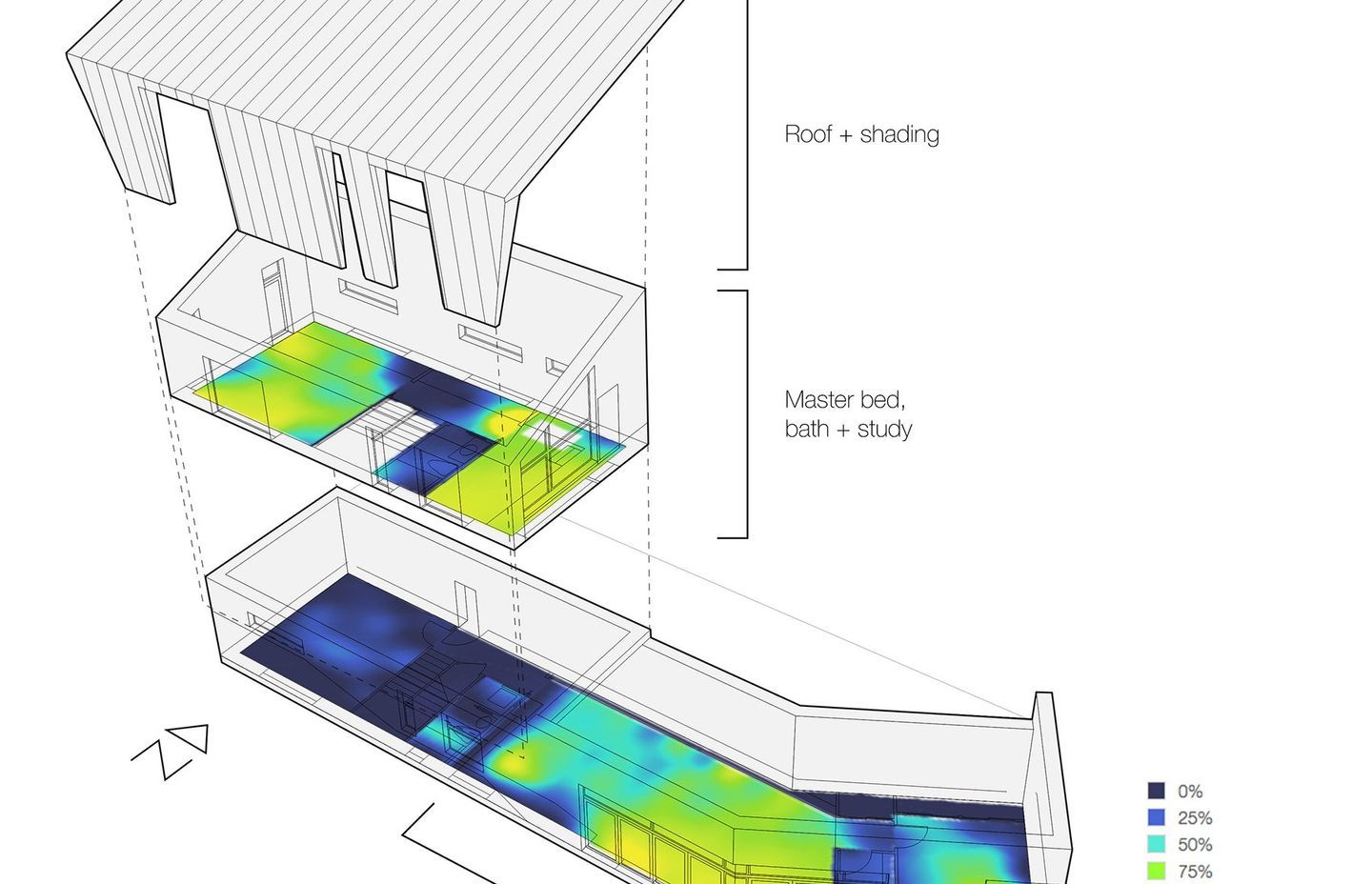 Daylight analysis using SketchUp and Sefaira. Image courtesy of Sterner Design.